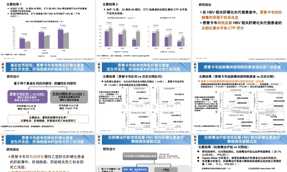 失代偿肝硬化.pptx