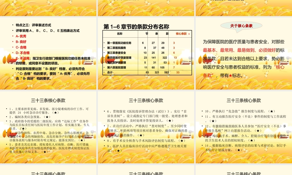 太和医院创建二级医院.ppt