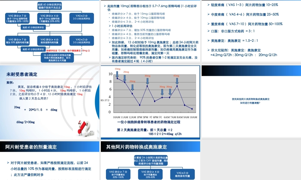 奥施康定为背景用药的滴定法.ppt