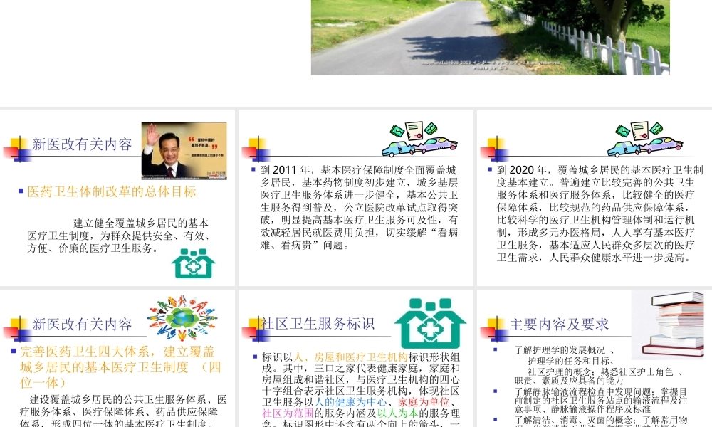 如何做好一名新医.ppt