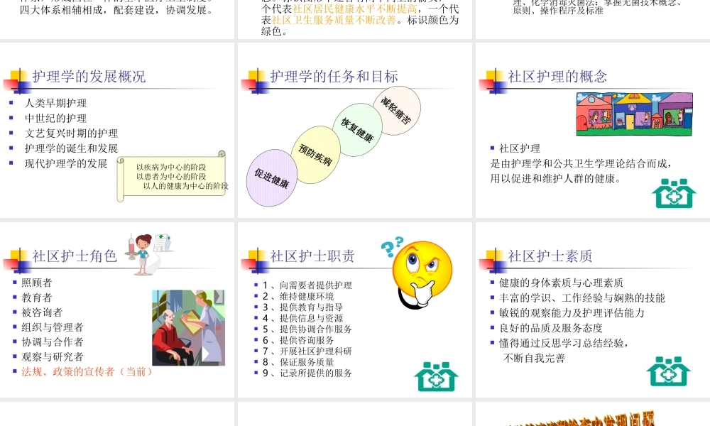 如何做好一名新医.ppt