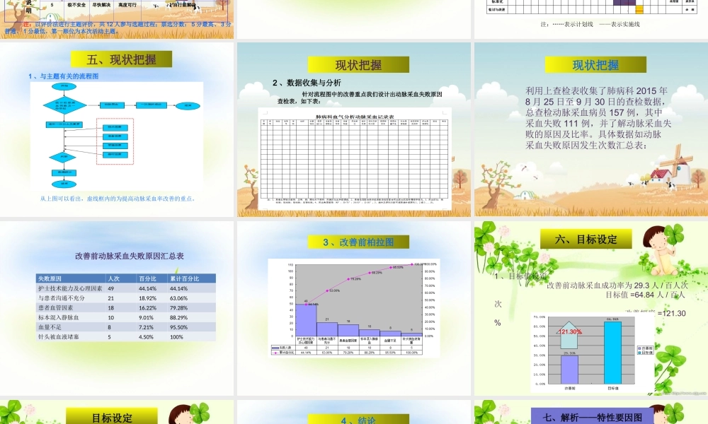 如何提高动脉采血成功率品管圈PPT.ppt