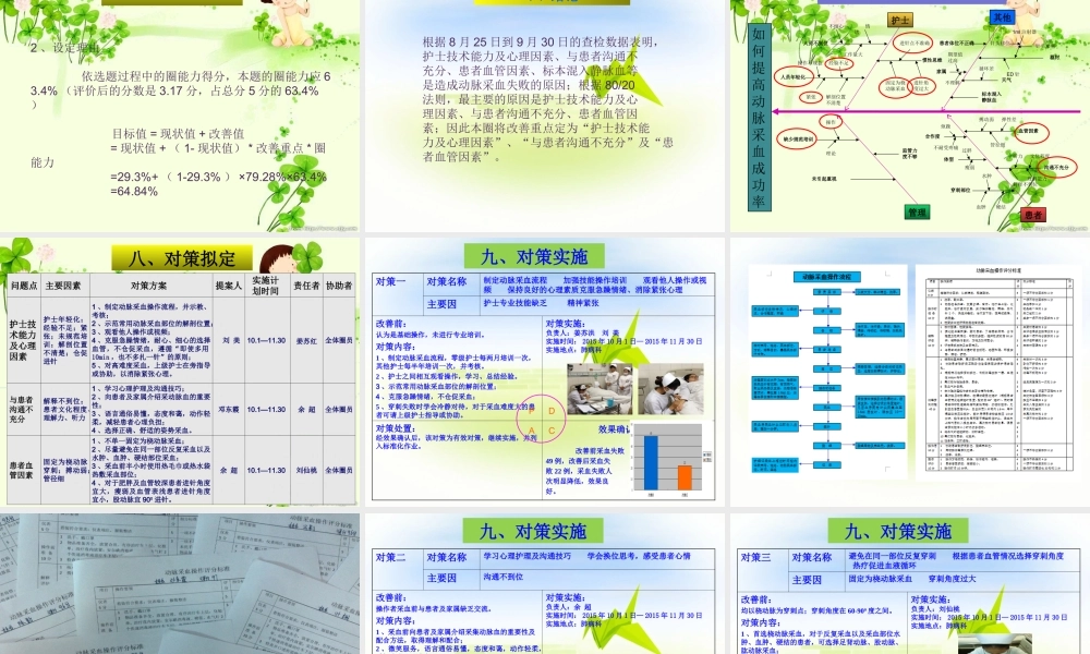 如何提高动脉采血成功率品管圈PPT.ppt