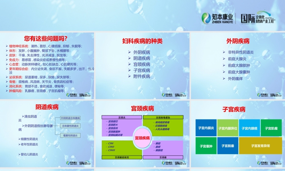 妇科病的种类.ppt