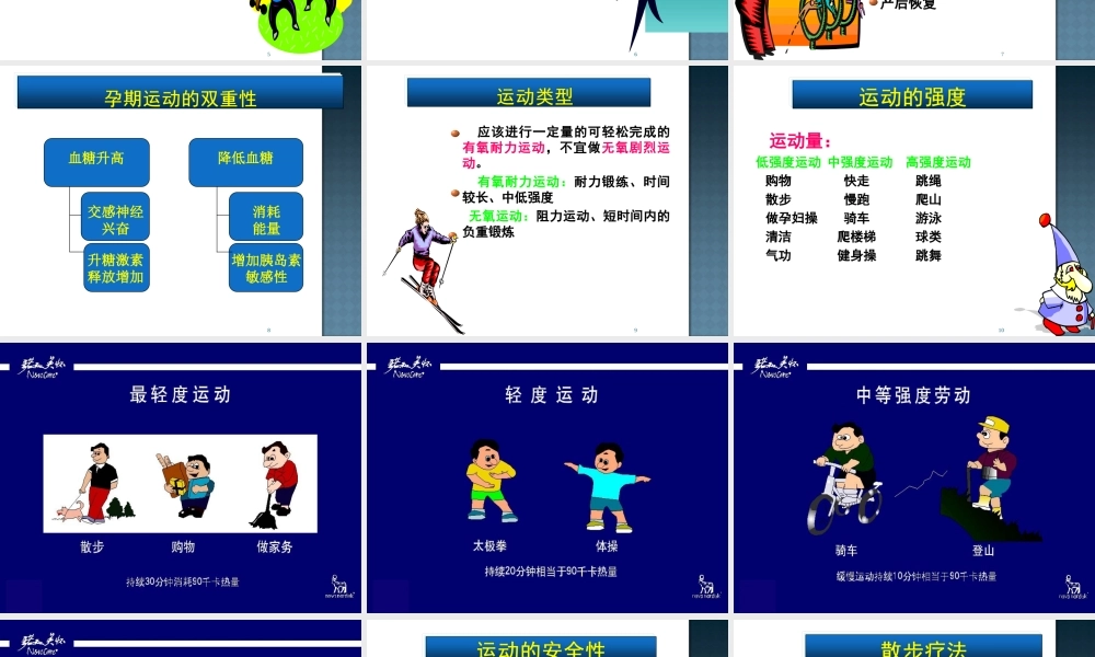 妊娠期糖尿病运动指导.ppt