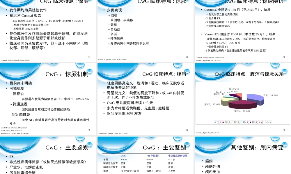 婴幼儿良性惊厥合并轻度胃肠炎.ppt