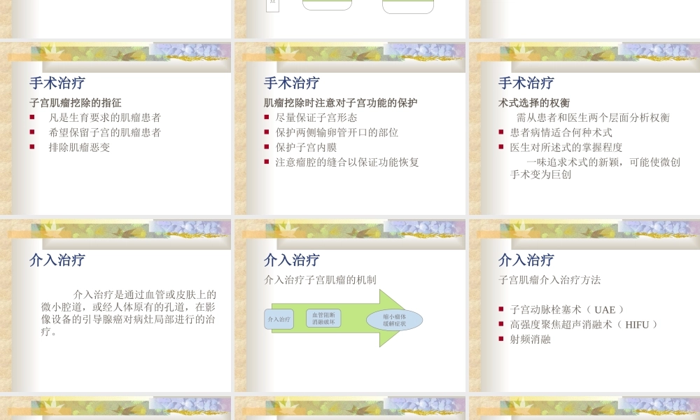 子宫肌瘤的规范化.ppt