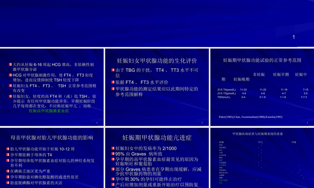 孕妇甲状腺功能异常相关风险.ppt