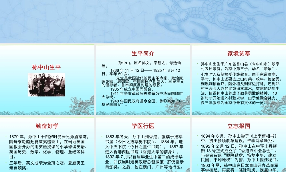 孙中山精神--班会...ppt