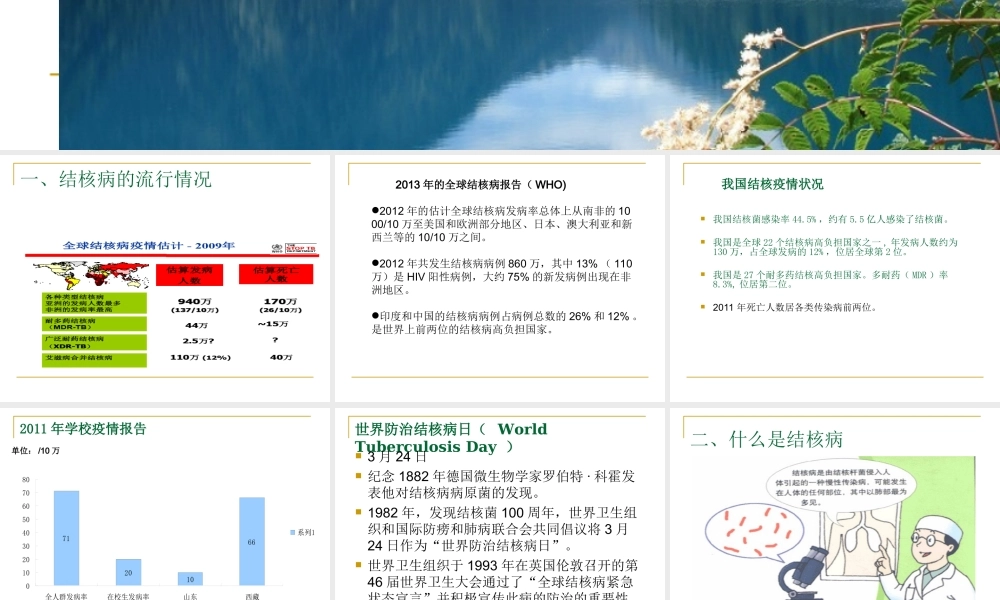 学校结核病防治知识2016年.ppt