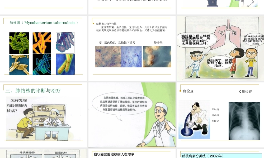 学校结核病防治知识2016年.ppt
