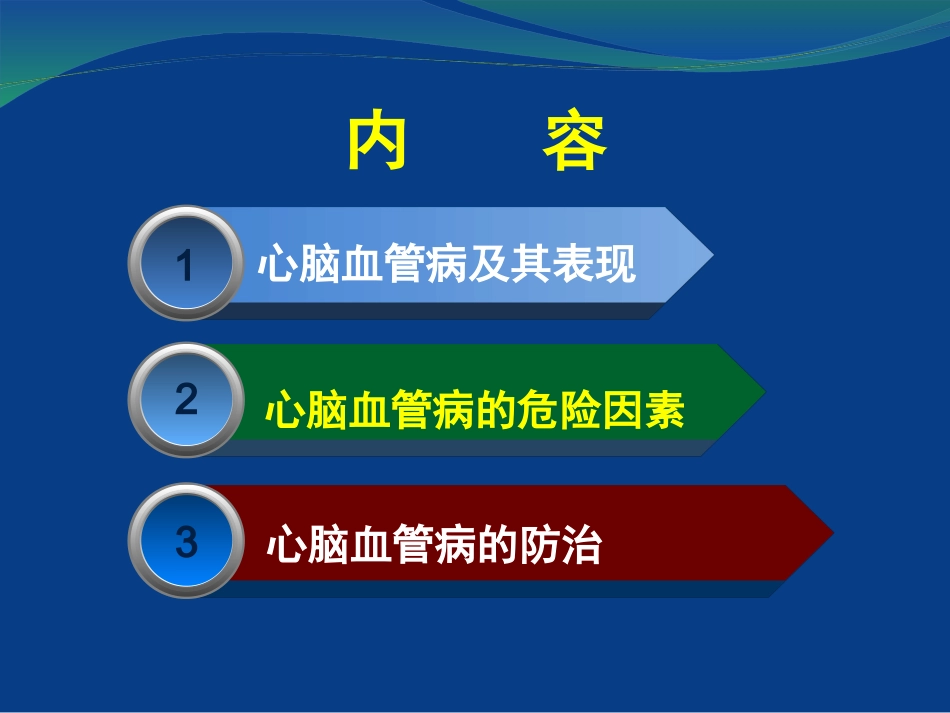 心脑血管病的防治.ppt_第2页