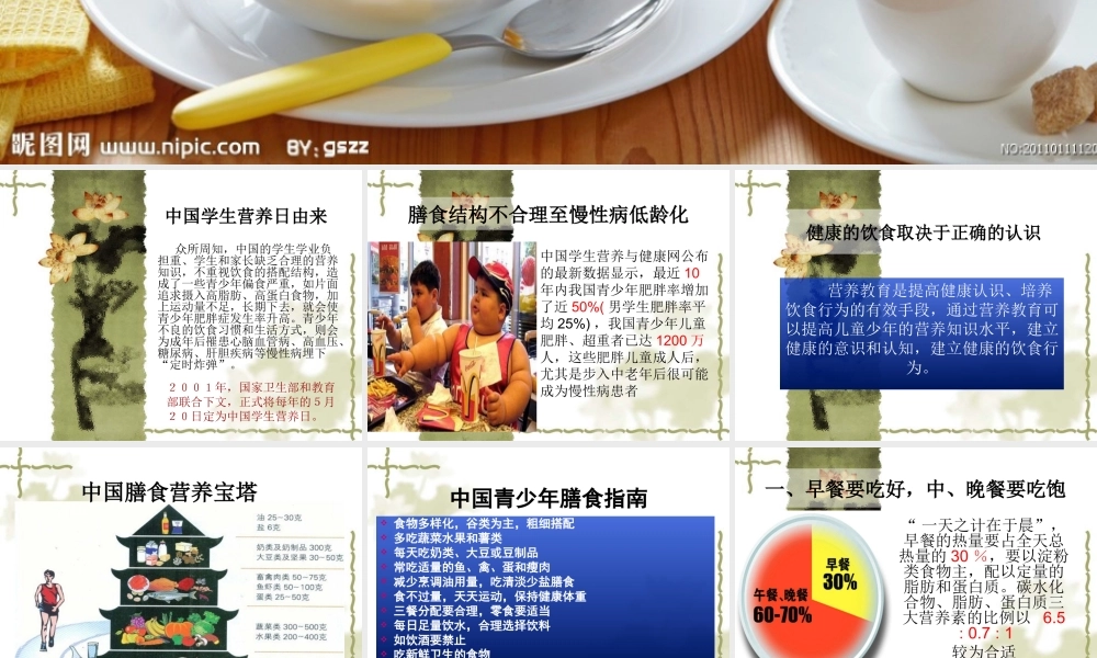 学生营养日.ppt