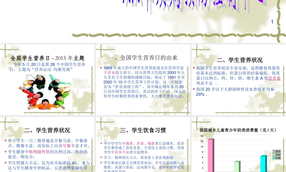 学生营养日讲座.ppt