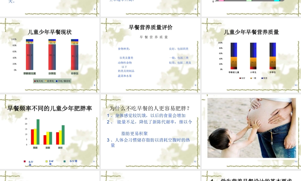 学生营养日讲座.ppt