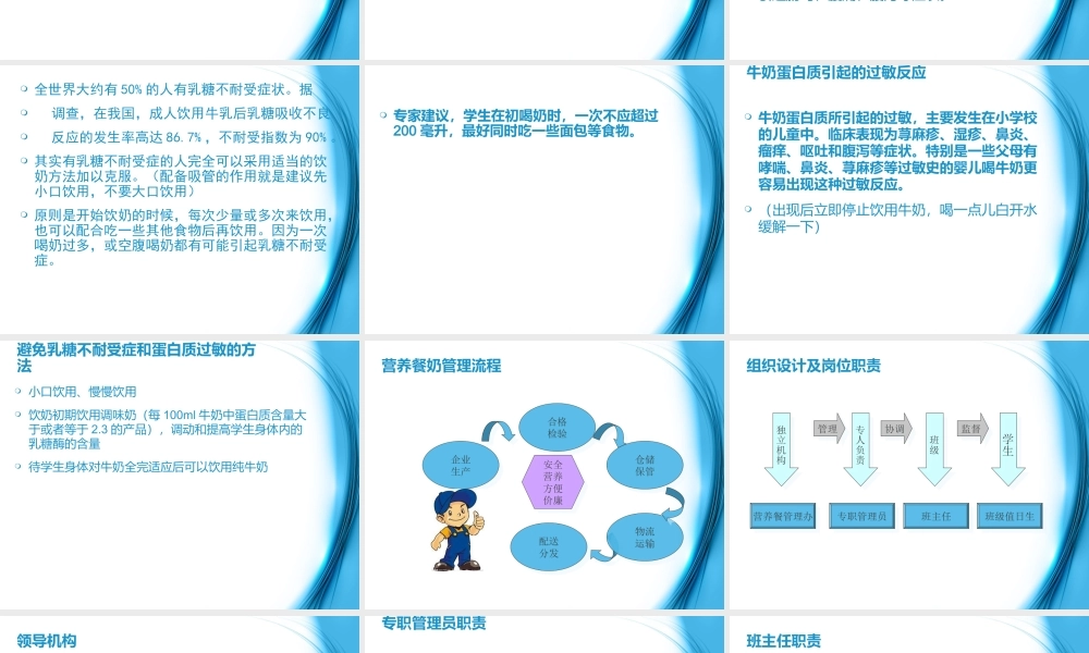 学生营养餐饮奶知识.ppt