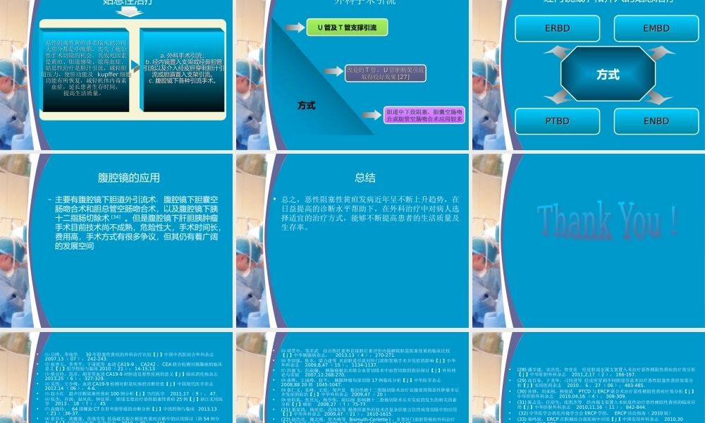 宝藏-六安世立医院.ppt