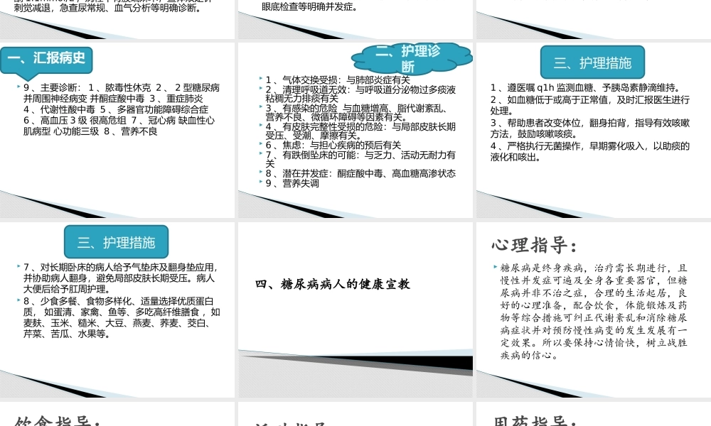 实习生教学查房.pptx