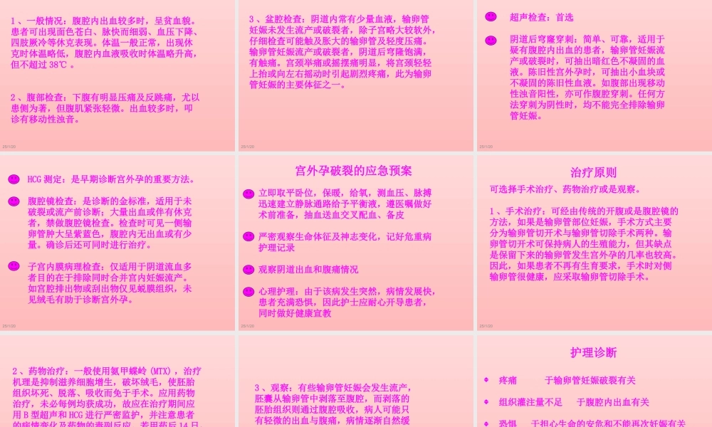 宫外孕个案查房.ppt