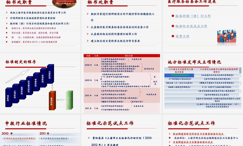 家庭病床服务规范宣讲.ppt