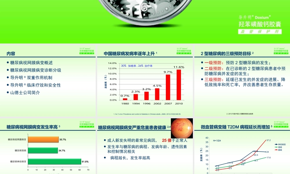 导升明-科室会-眼科-0127.pptx