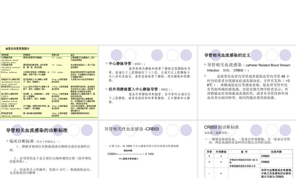 导管相关血流感染.ppt