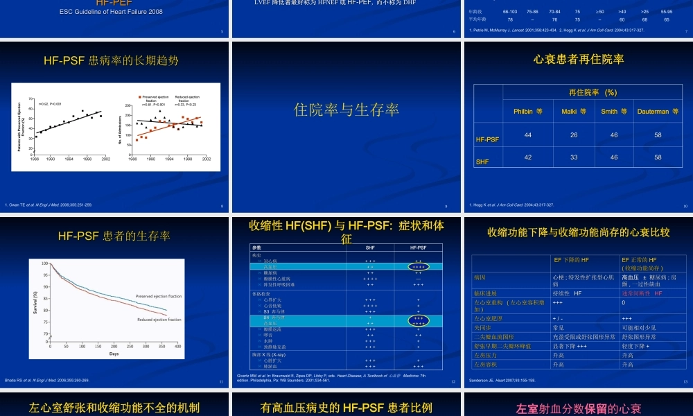射血分数正常的心衰.ppt