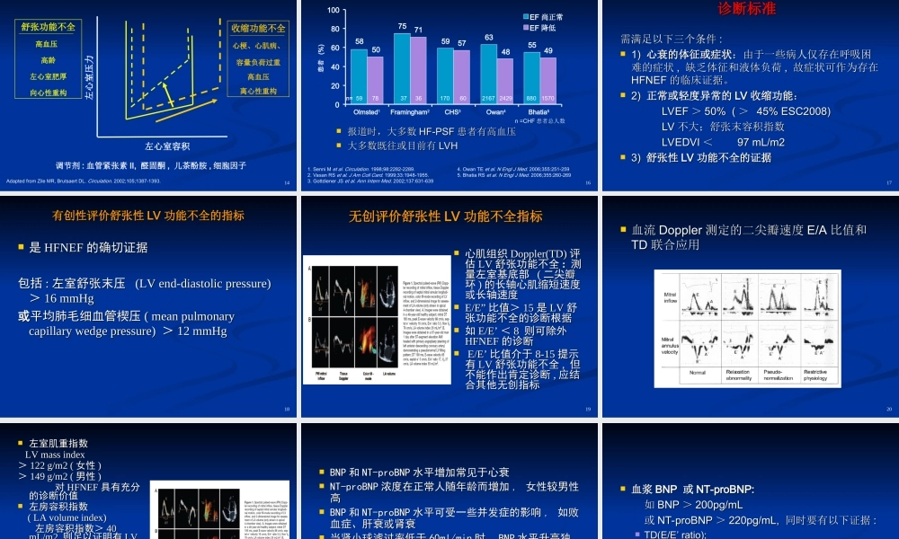 射血分数正常的心衰.ppt