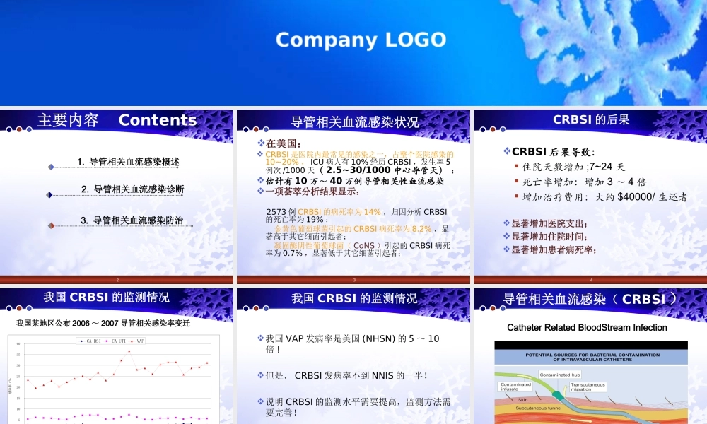 导管相关性血流感染.ppt