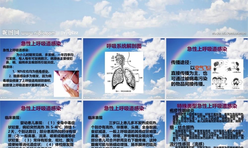 小儿发热及手足口病.ppt