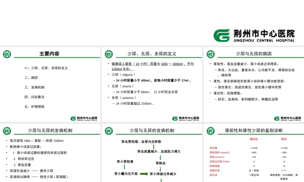 少尿、无尿与多尿.ppt