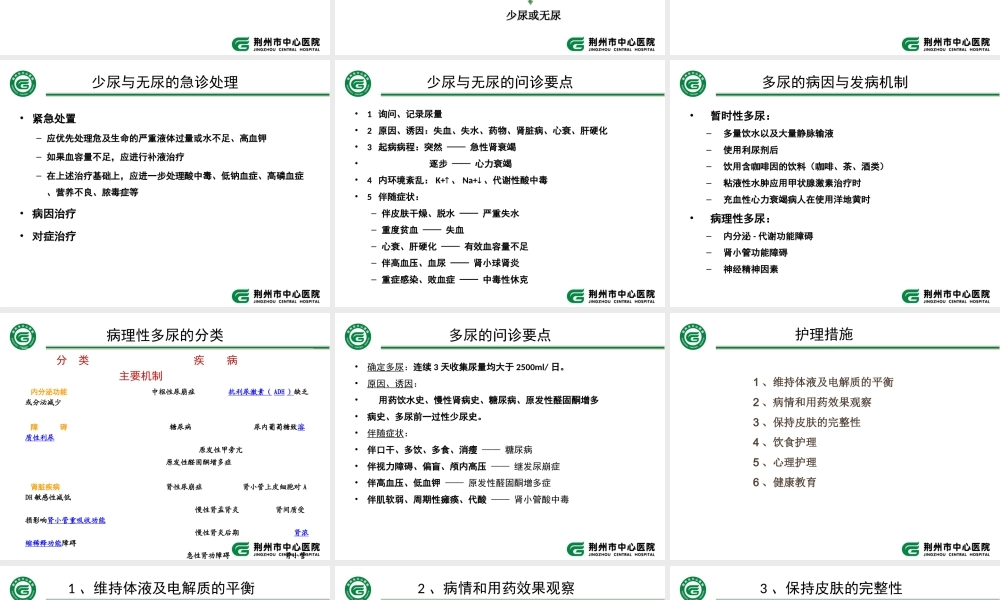 少尿、无尿与多尿.ppt