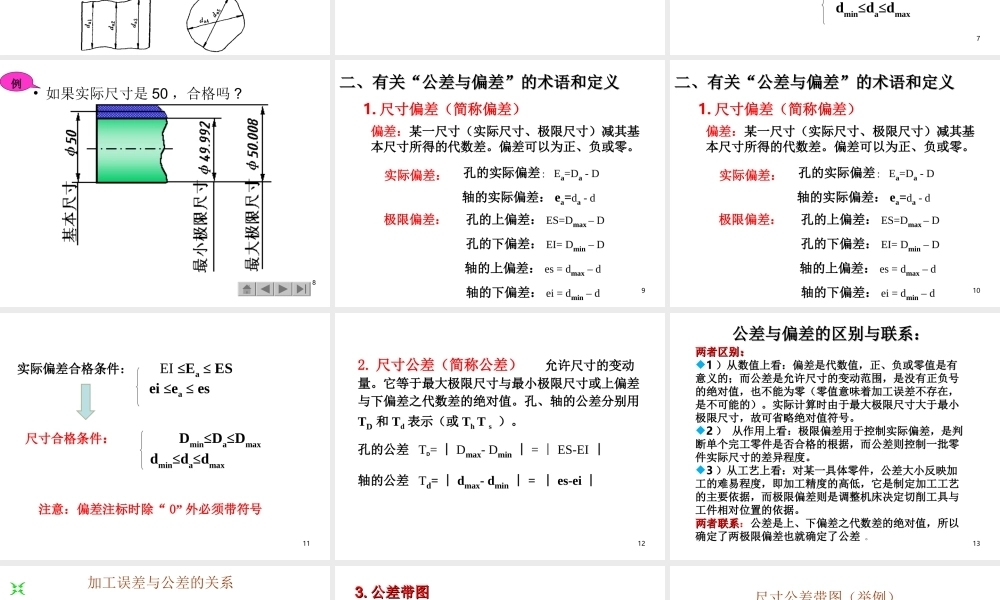 尺寸公差术语..ppt
