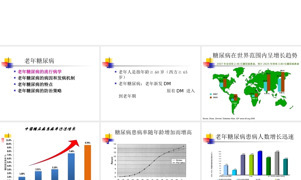 尹士男-老年糖尿病.ppt