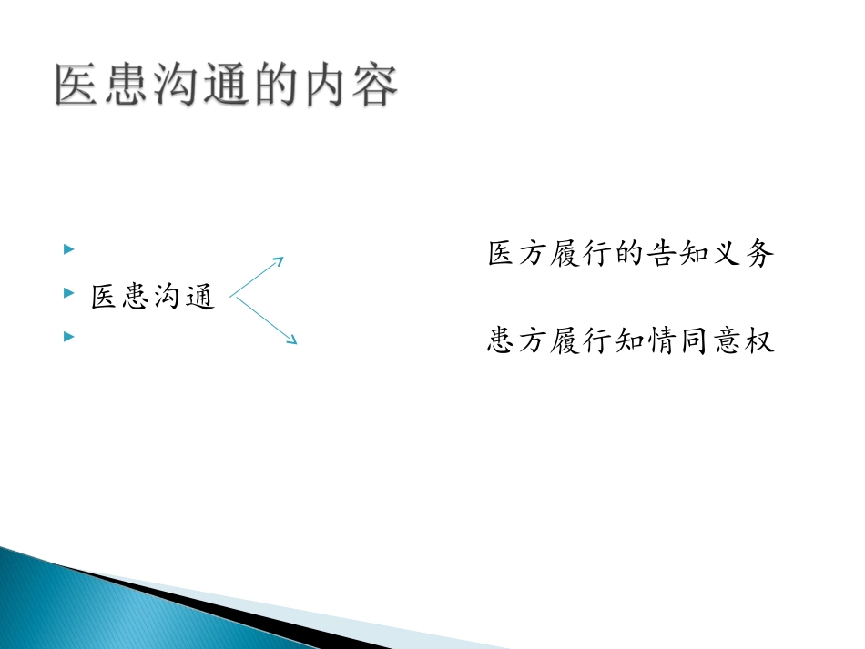 现代医患沟通.ppt_第3页
