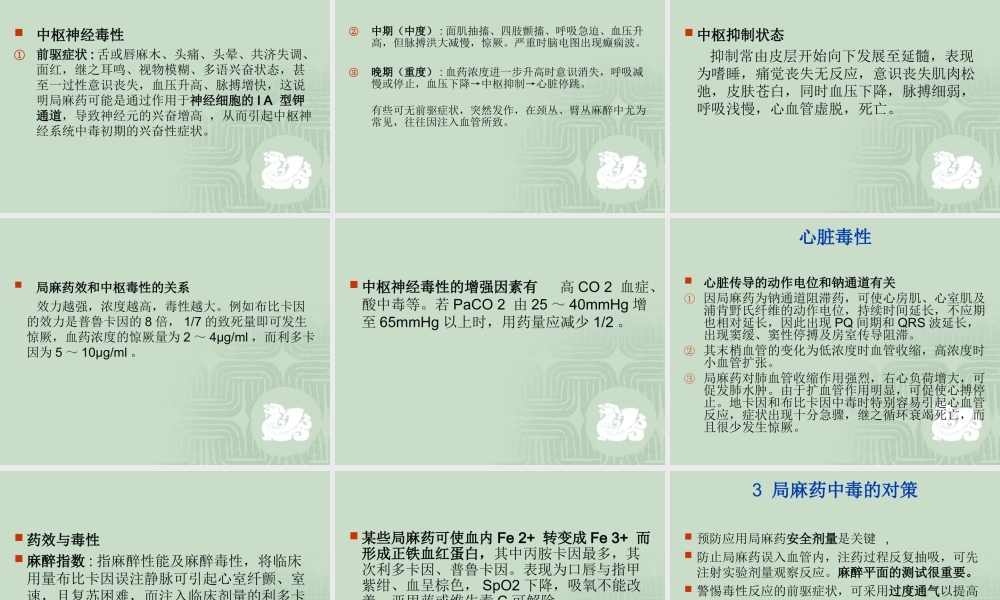 局麻药中毒预案1.ppt