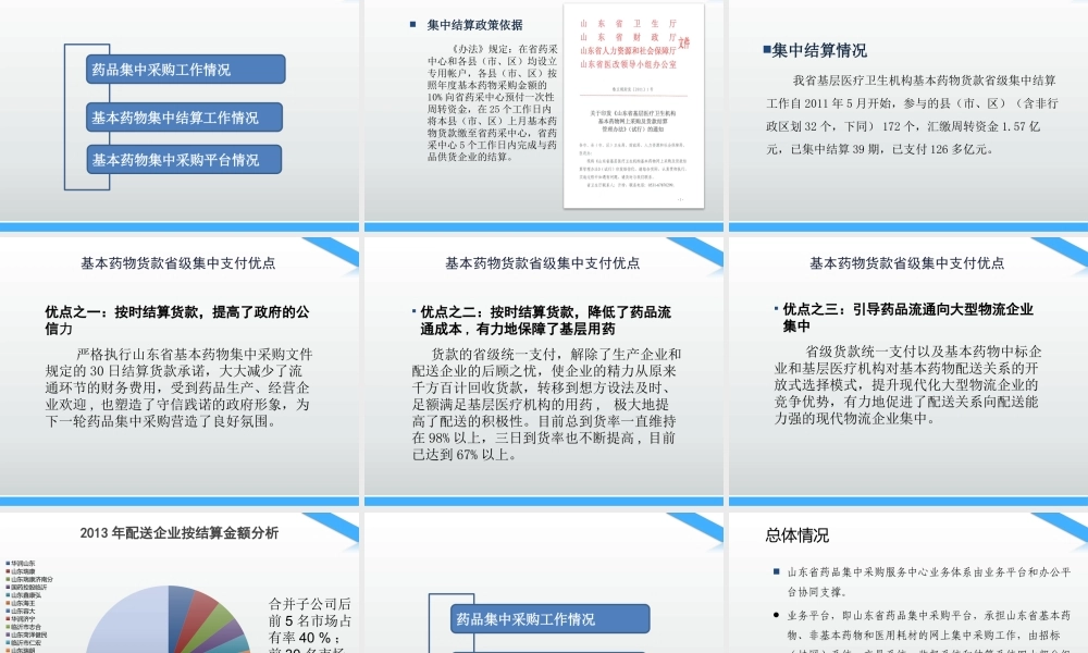 山东省药品集中采购情况---李勤伟.pptx