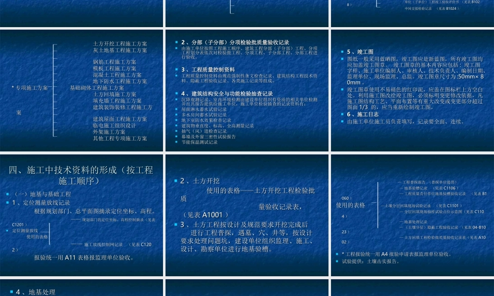 工-程-技-术-资-料-策-划.ppt