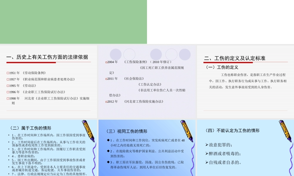 工伤知识讲座ppt.ppt