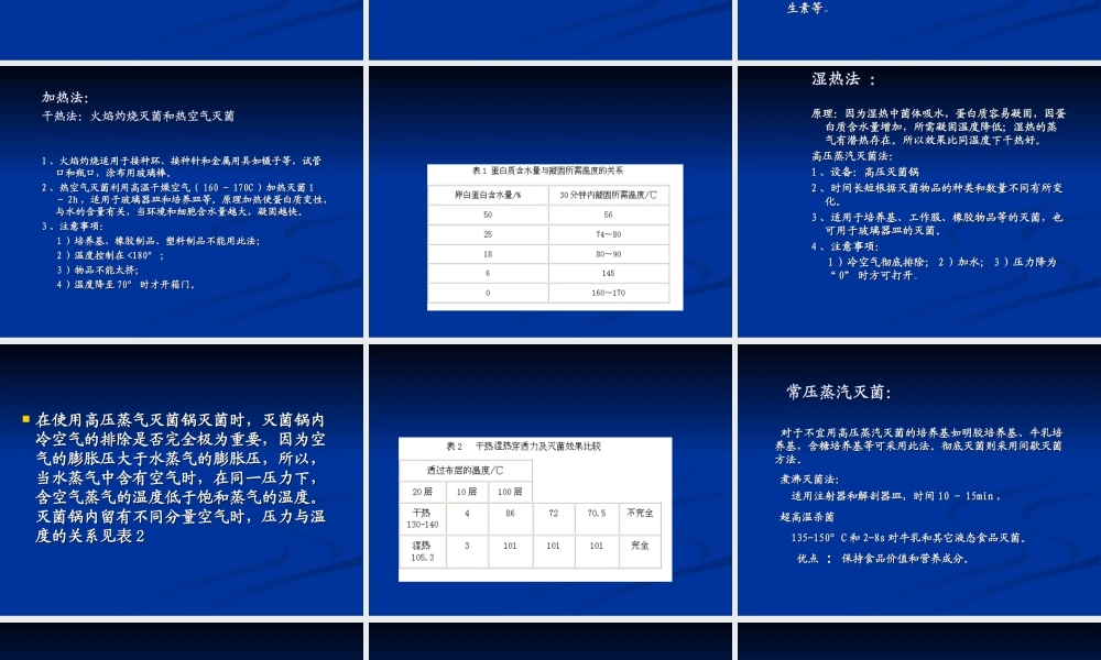 常用培养基制备-灭菌-与-消毒.ppt