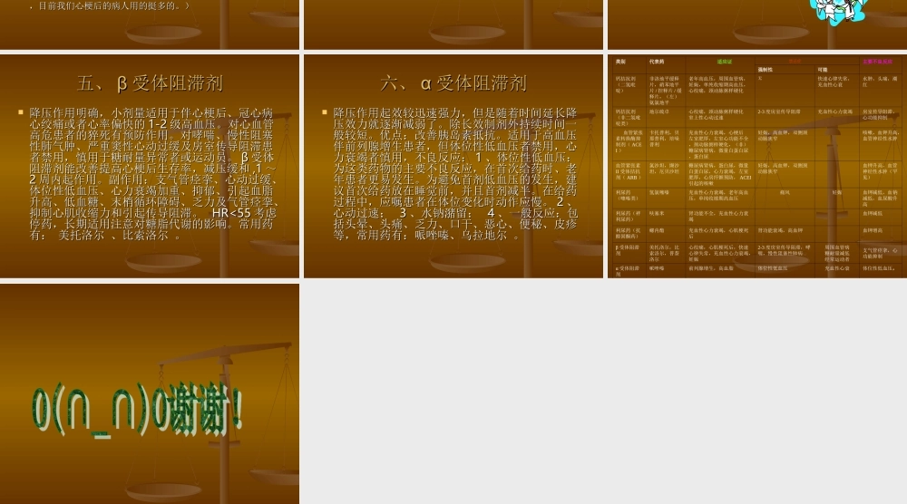 常用降压药的分类和代表药及使用注意事项.ppt