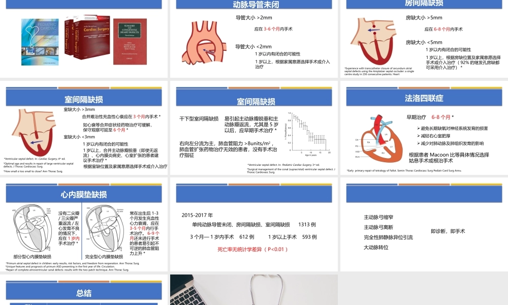 常见先天性心脏病手术时机选择.pptx