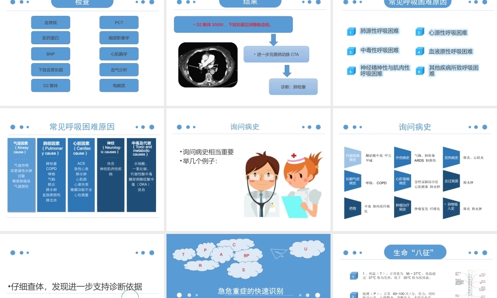 常见呼吸困难.pptx
