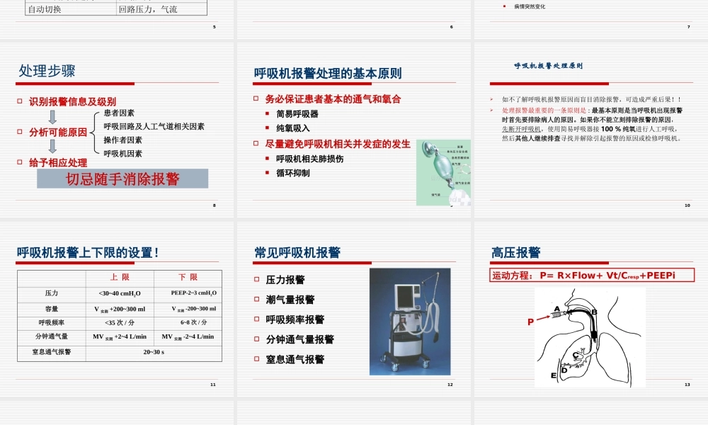 常见呼吸机报警的处理--吴慧毅.ppt