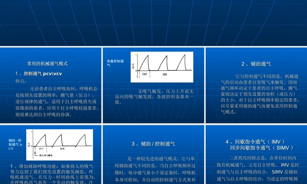 常见呼吸模式与参数设置.ppt