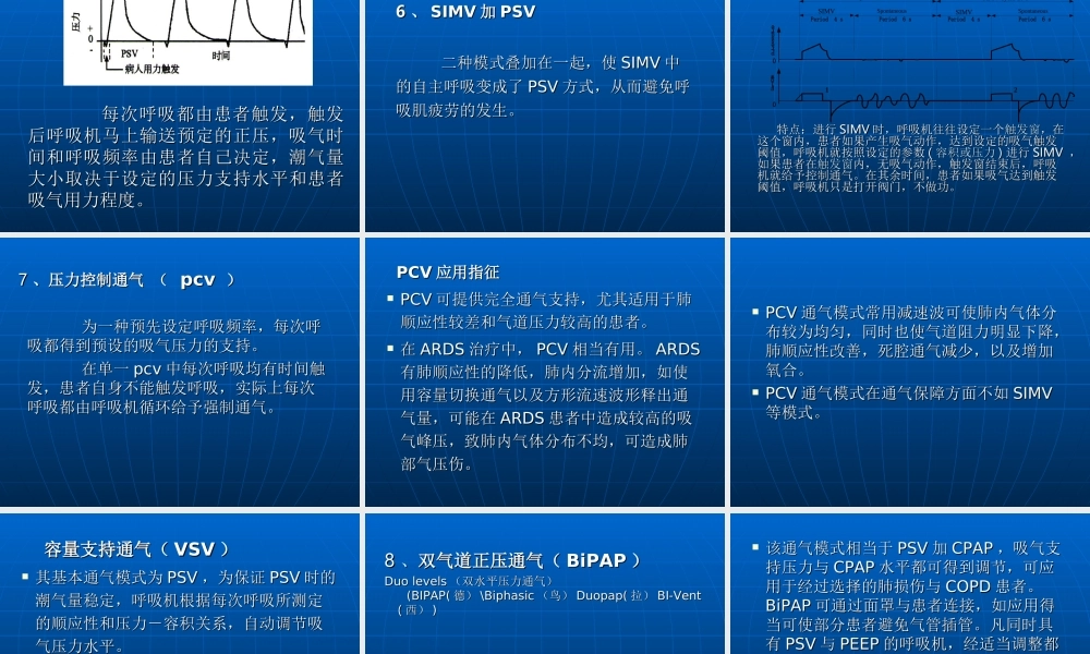 常见呼吸模式与参数设置.ppt