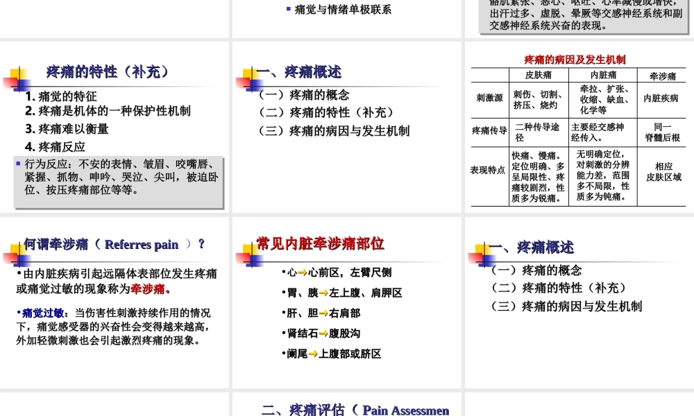 常见症状的评估-疼痛.ppt