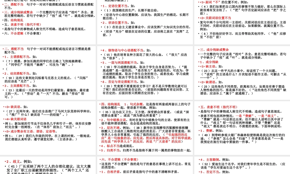 常见病因之一.pptx