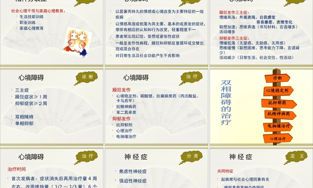 常见精神病的社区诊治.ppt