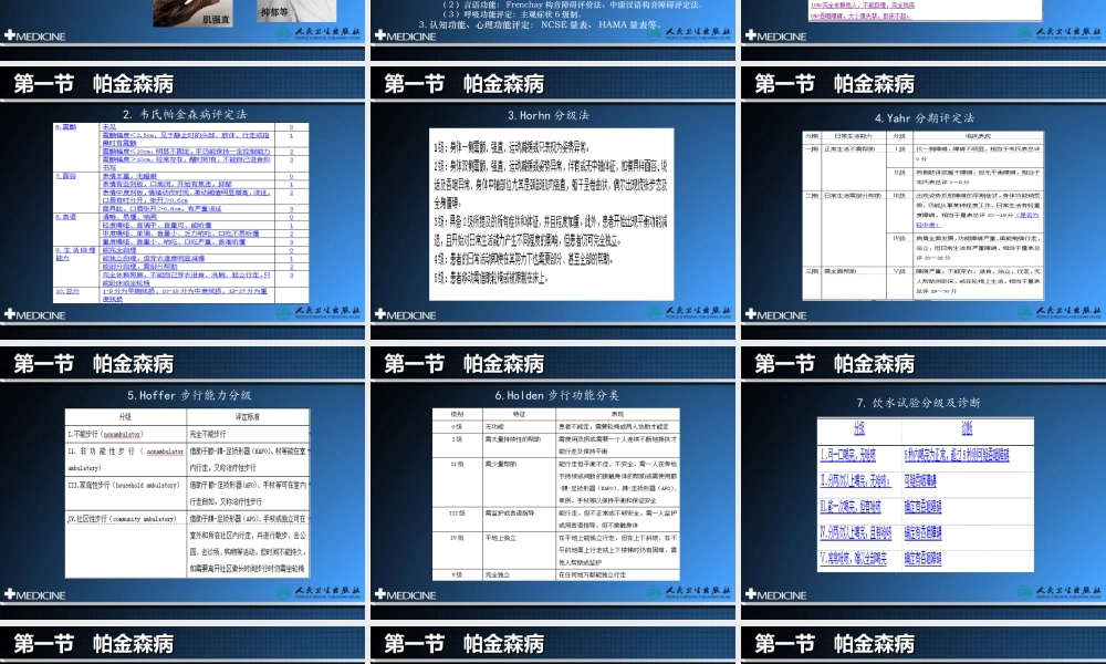 常见老年病康复评定技术简述.ppt
